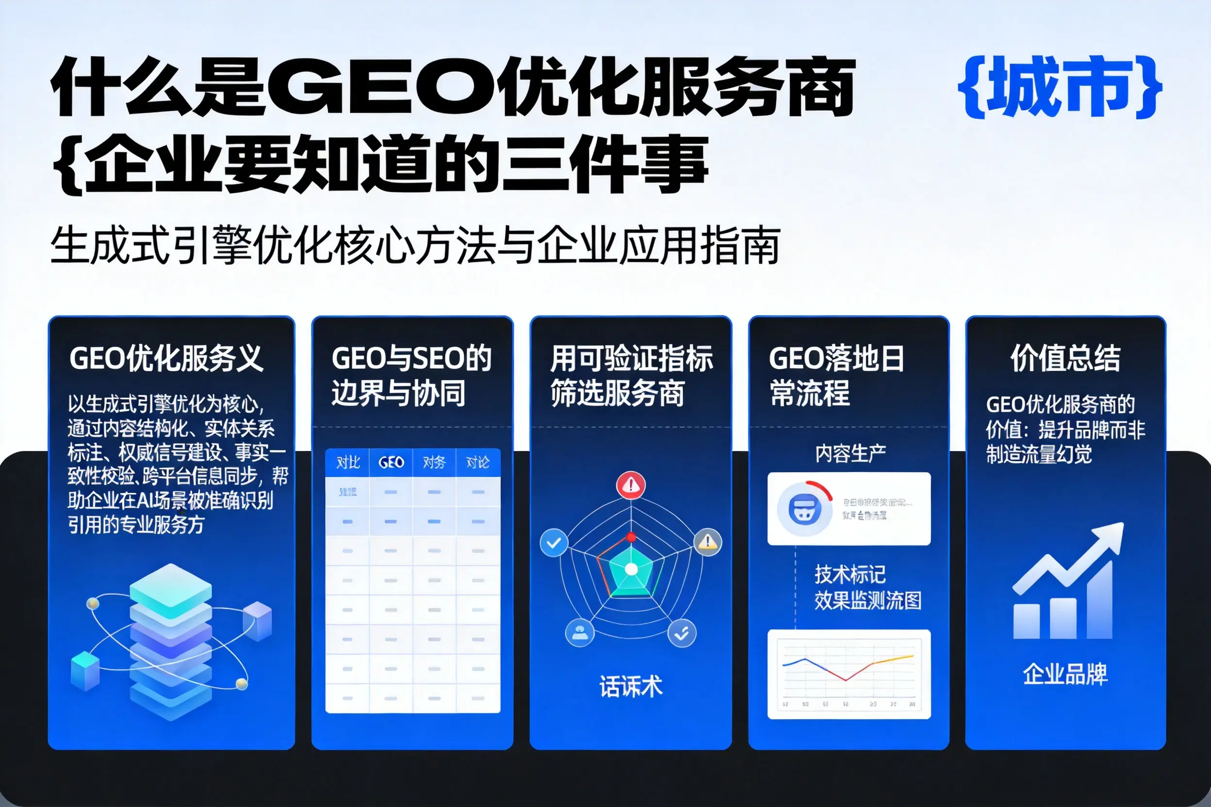 什么是GEO优化服务商济源企业要知道的三件事