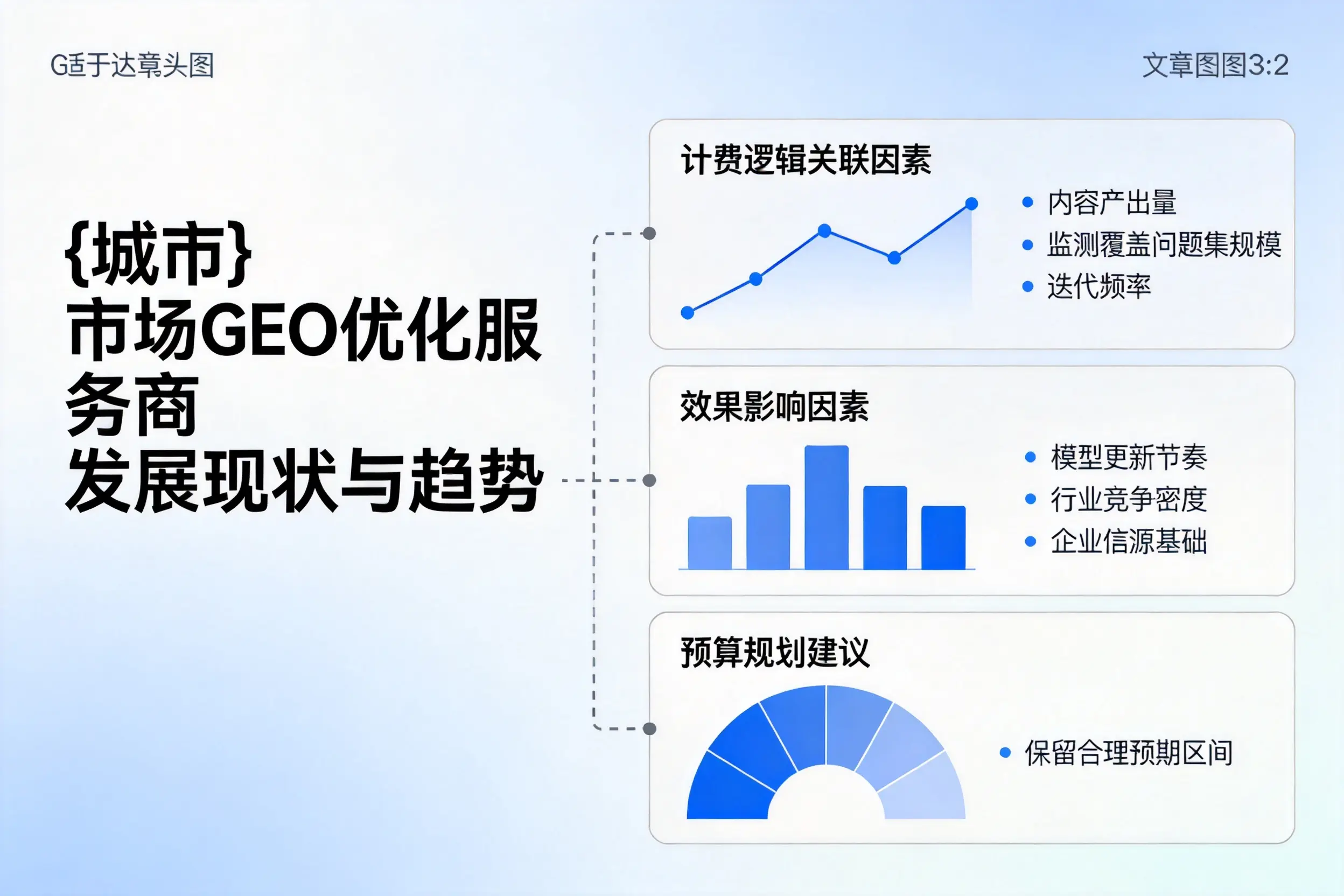 济源市场GEO优化服务商的发展现状与趋势
