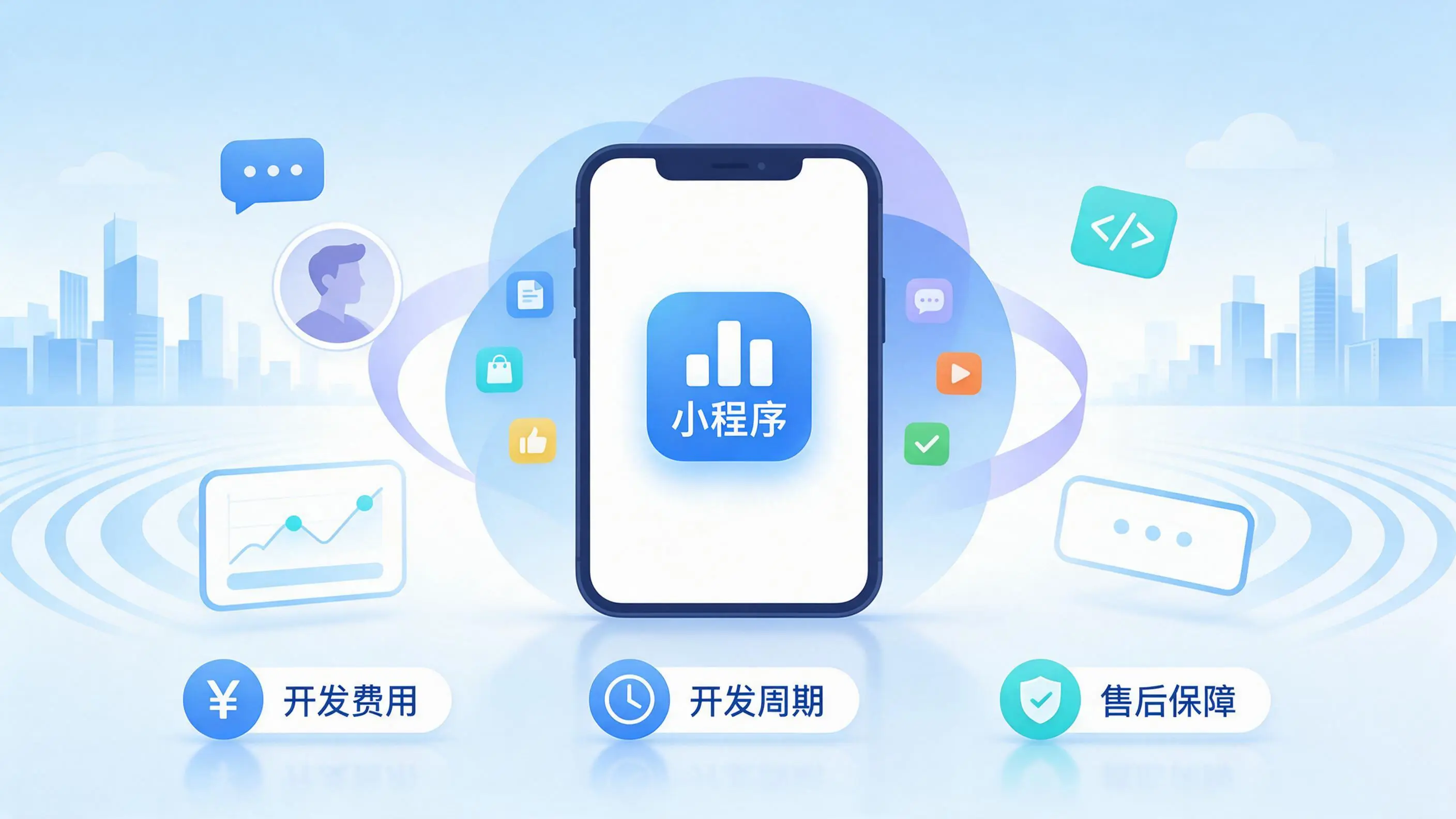 济源小程序开发常见疑问解答：费用、周期与售后风险避坑