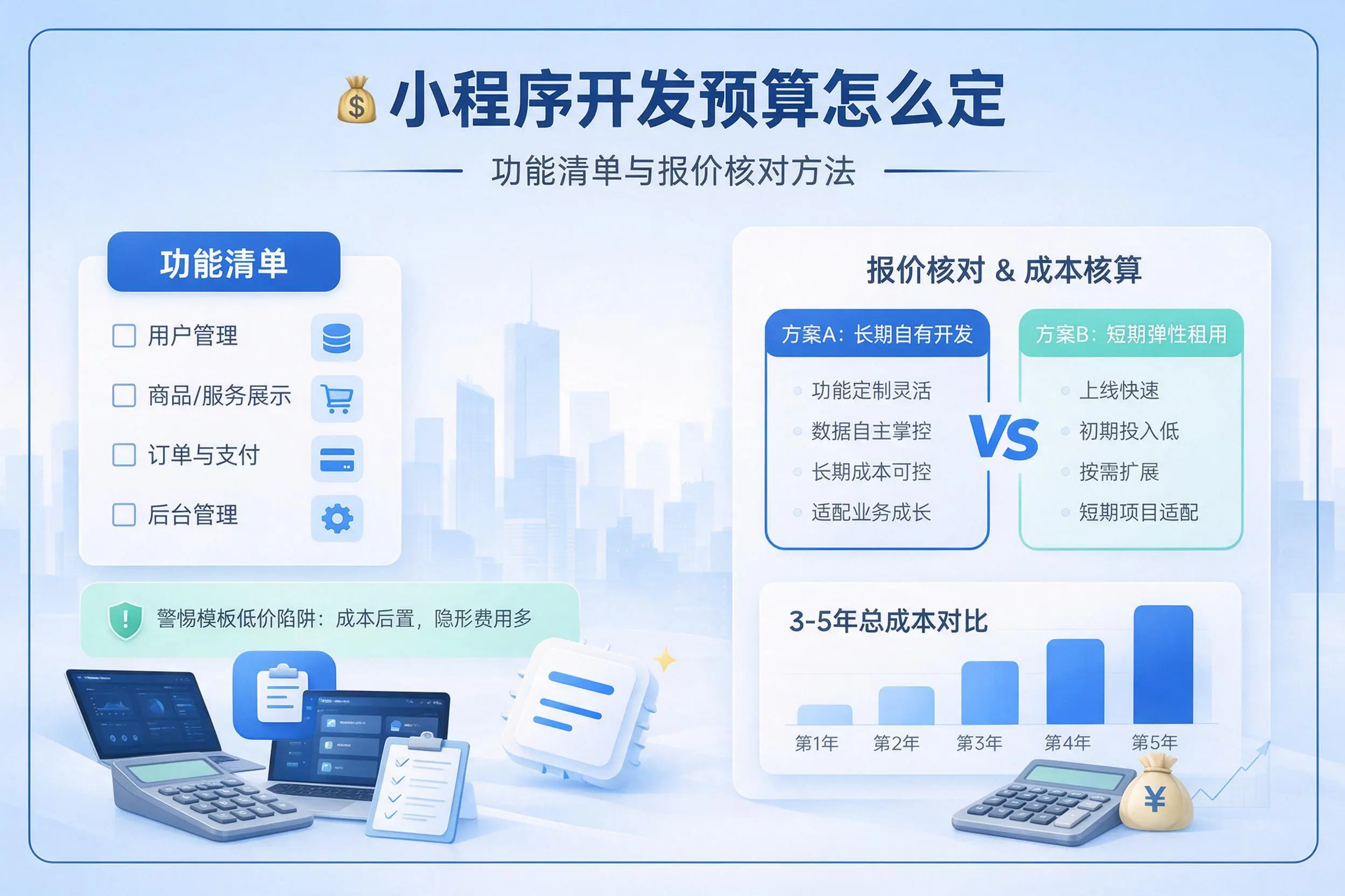 济源小程序开发预算怎么定:功能清单与报价核对方法