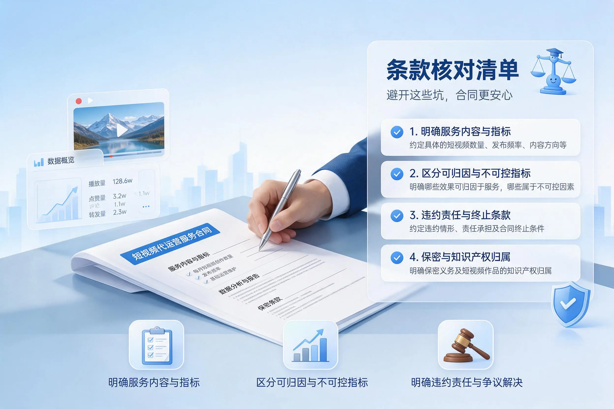 短视频代运营合同怎么签？济源企业条款核对与避坑要点