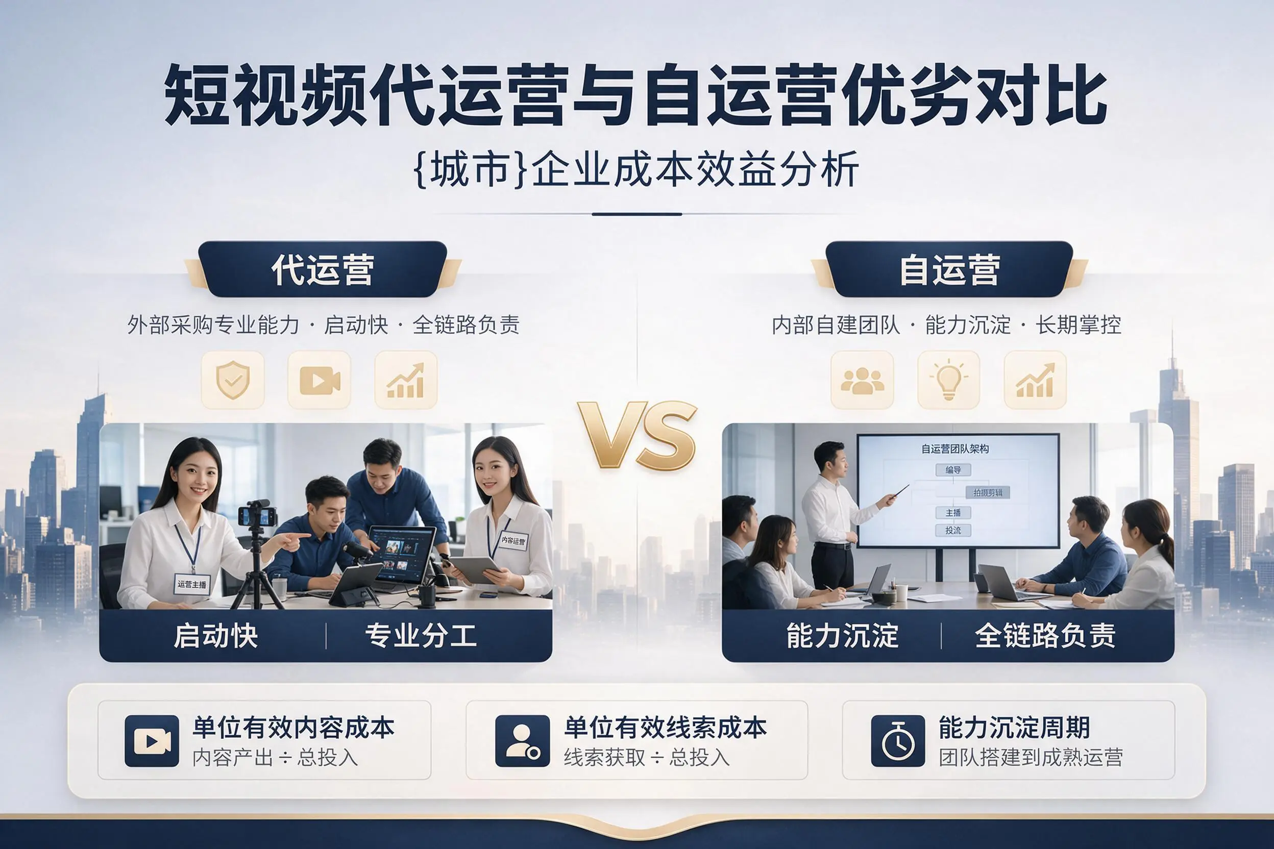 短视频代运营与自运营优劣对比:济源企业成本效益分析