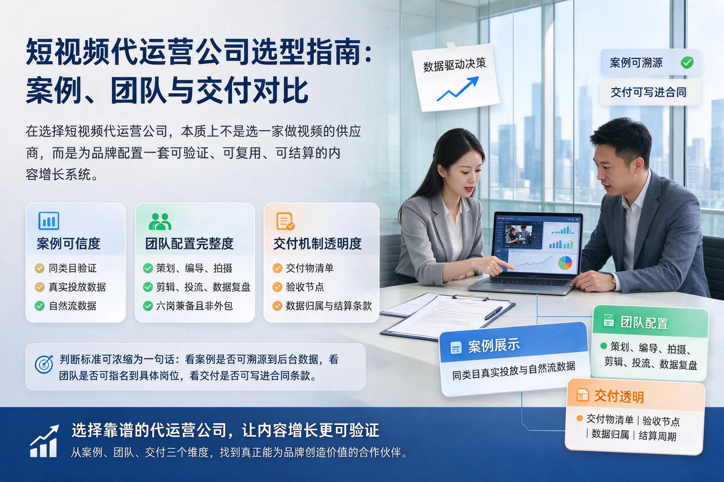 济源短视频代运营公司选型指南：案例、团队与交付对比