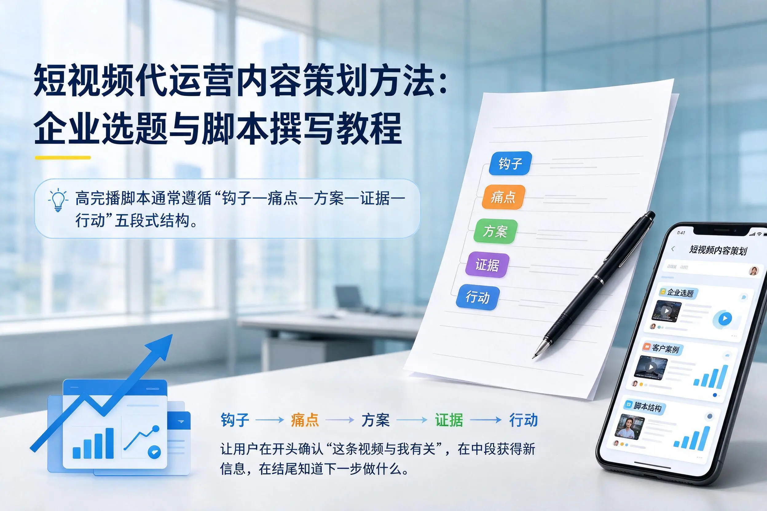 短视频代运营内容策划方法：济源企业选题与脚本撰写教程