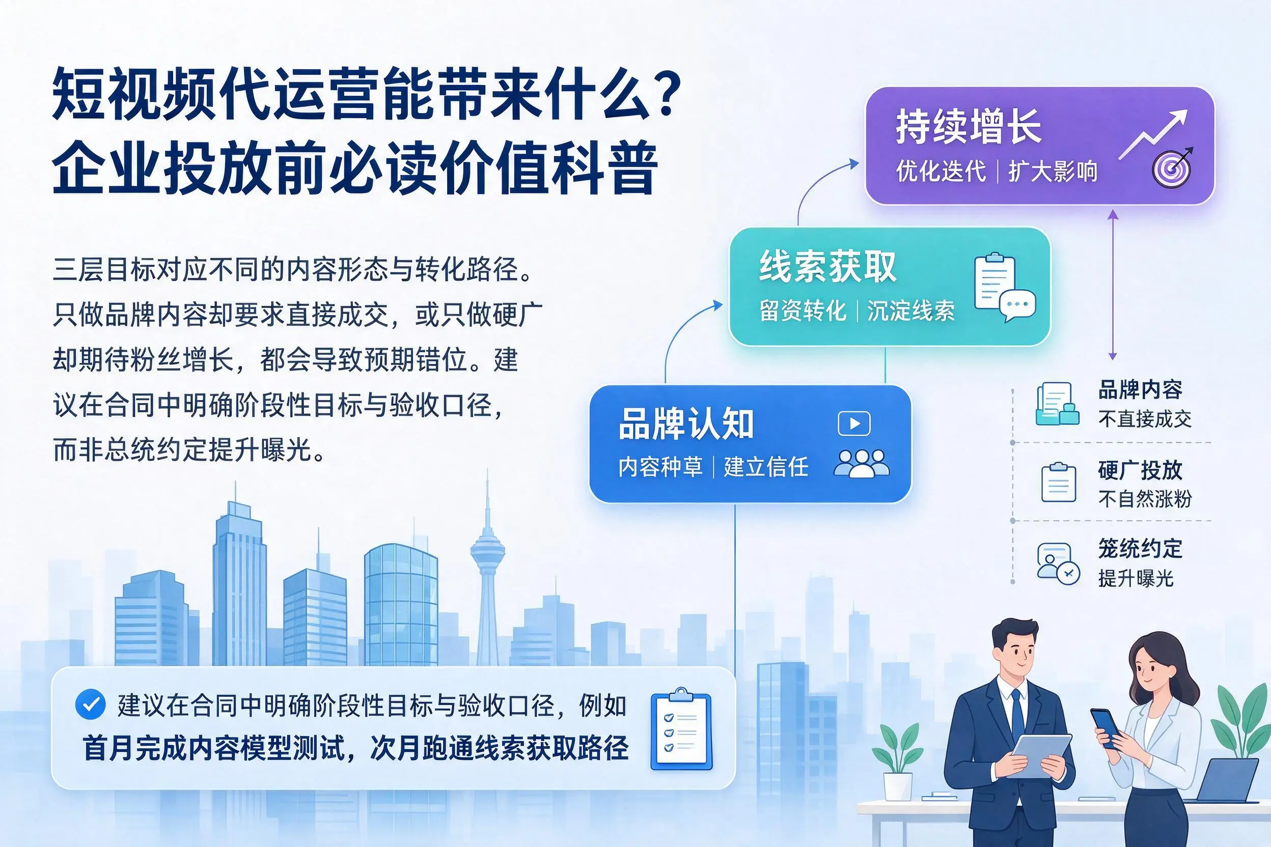 短视频代运营能带来什么？济源企业投放前必读价值科普