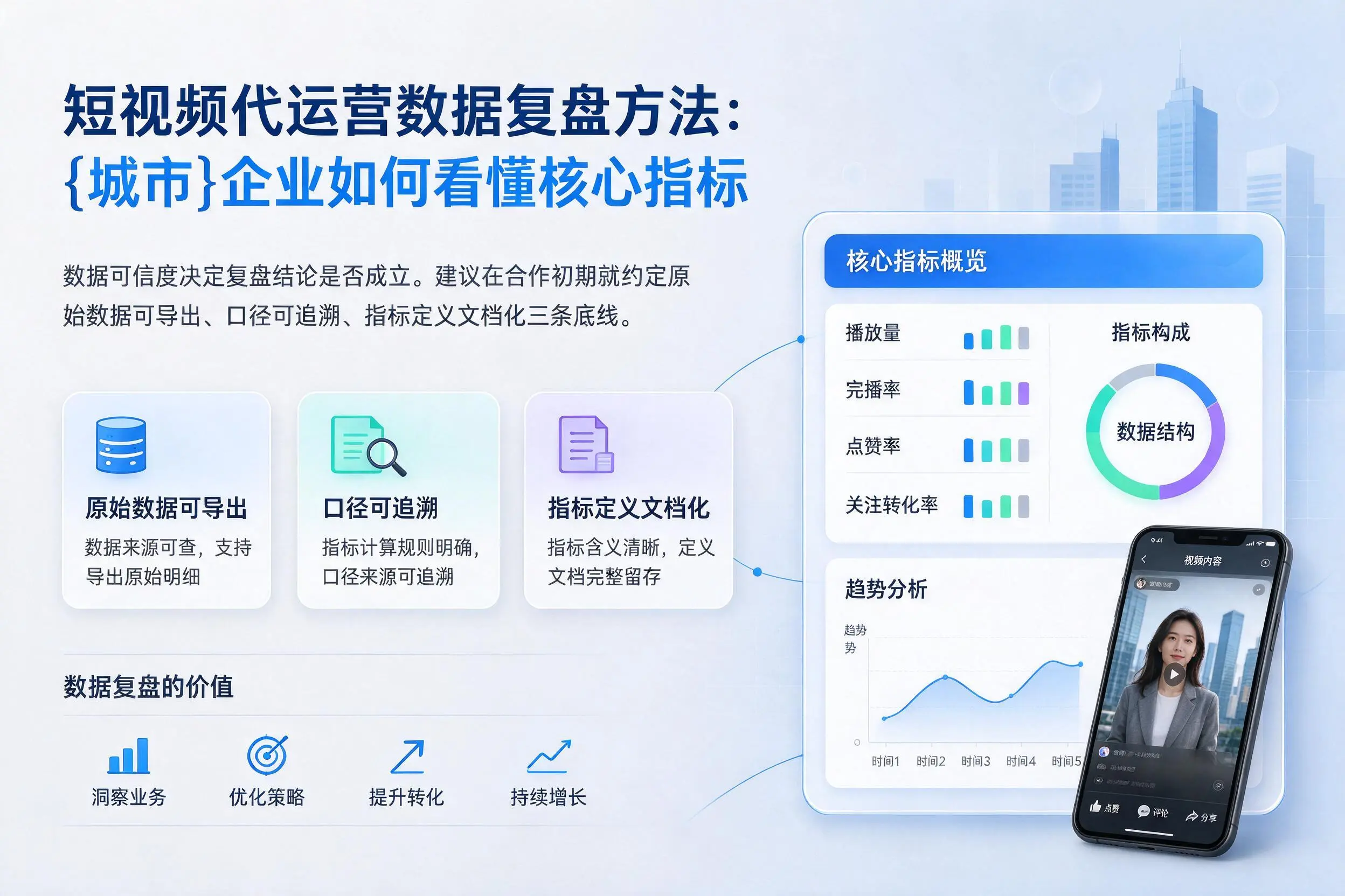 短视频代运营数据复盘方法：济源企业如何看懂核心指标