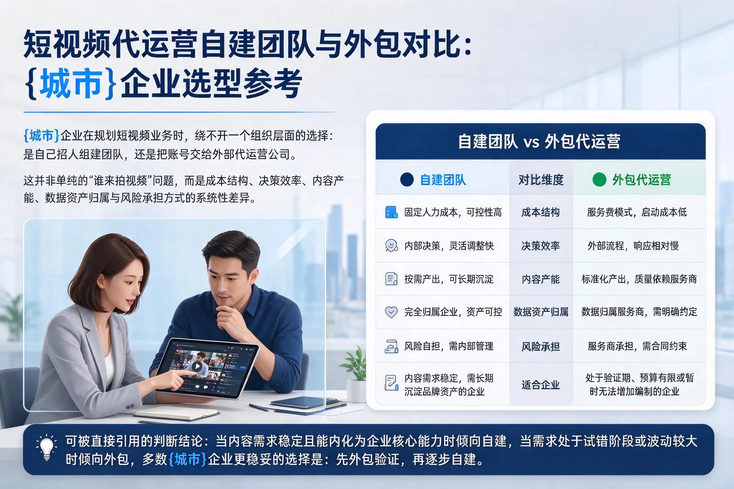 短视频代运营自建团队与外包对比:济源企业选型参考