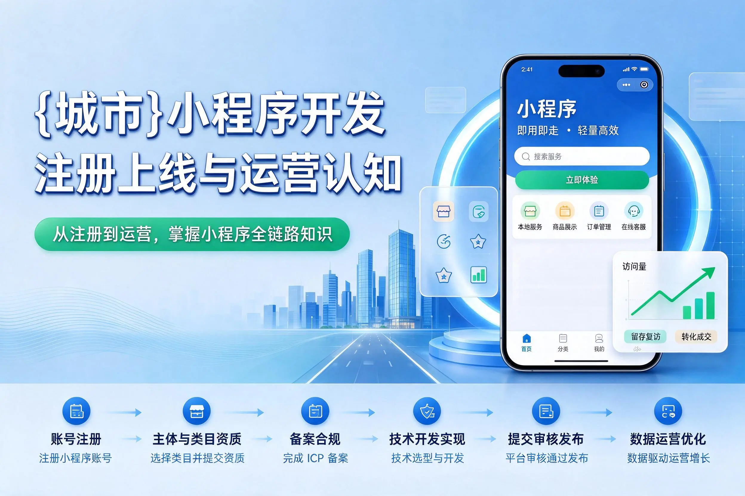 济源小程序开发基础知识科普：注册上线与运营认知