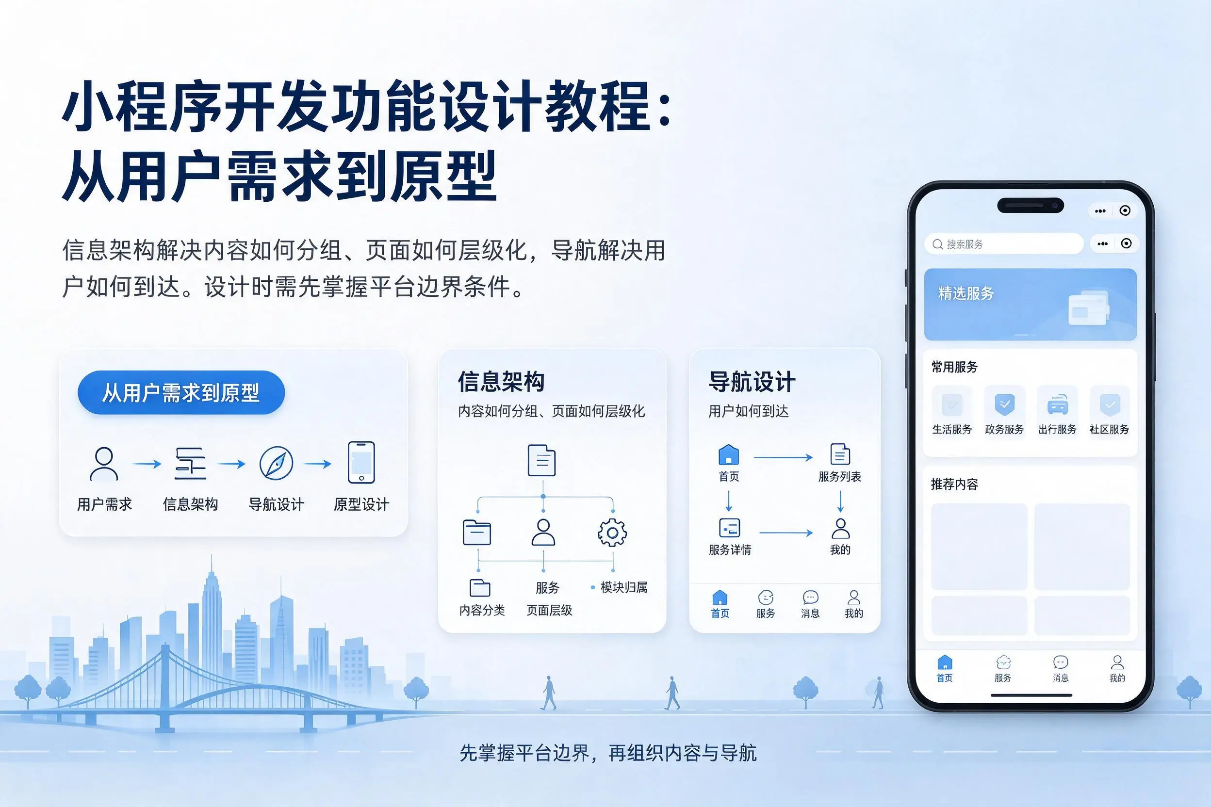 济源小程序开发功能设计教程：从用户需求到原型
