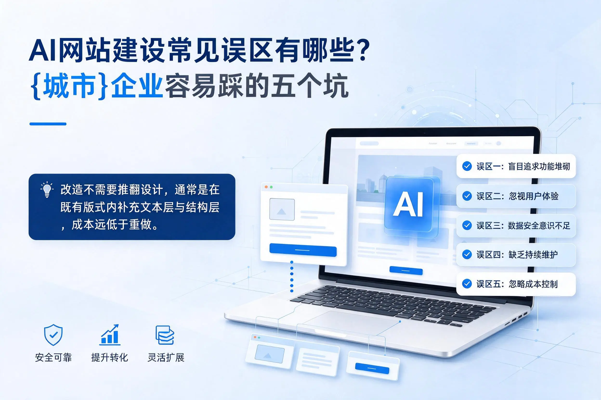 AI网站建设常见误区有哪些？济源企业容易踩的五个坑