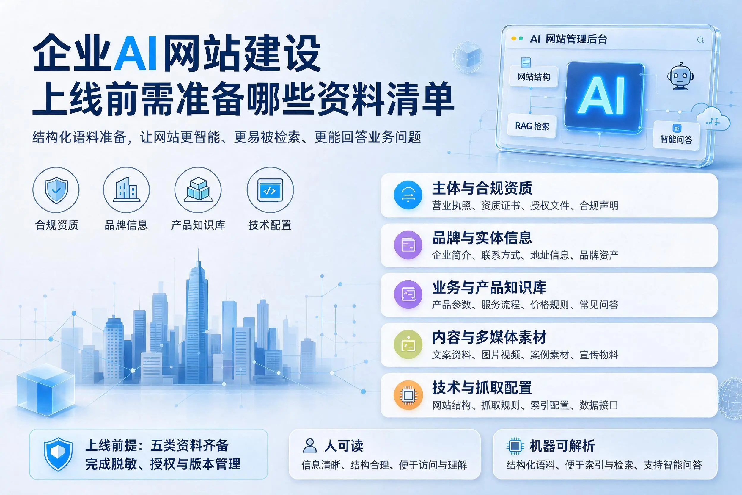 济源企业AI网站建设上线前需准备哪些资料清单