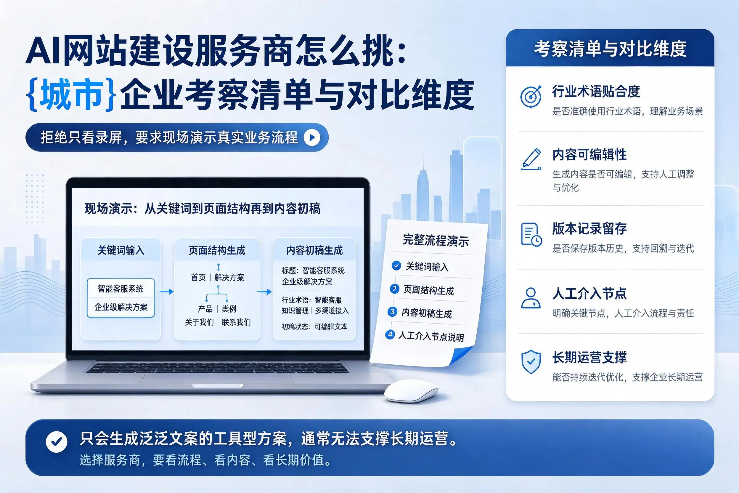 AI网站建设服务商怎么挑：济源企业考察清单与对比维度