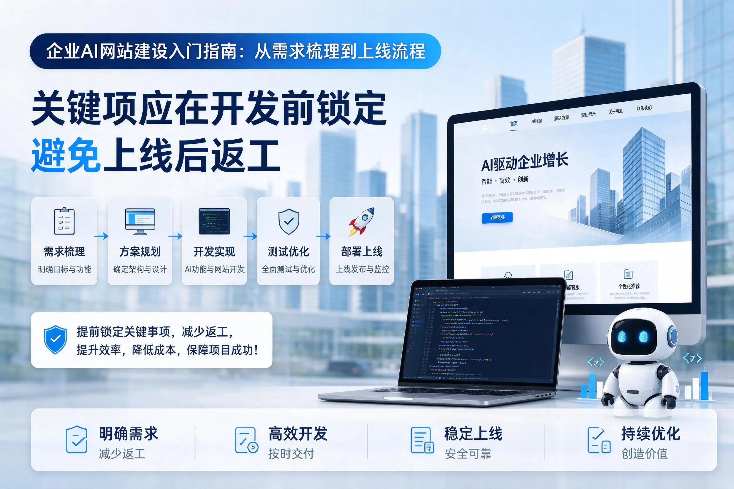 济源企业AI网站建设入门指南：从需求梳理到上线流程