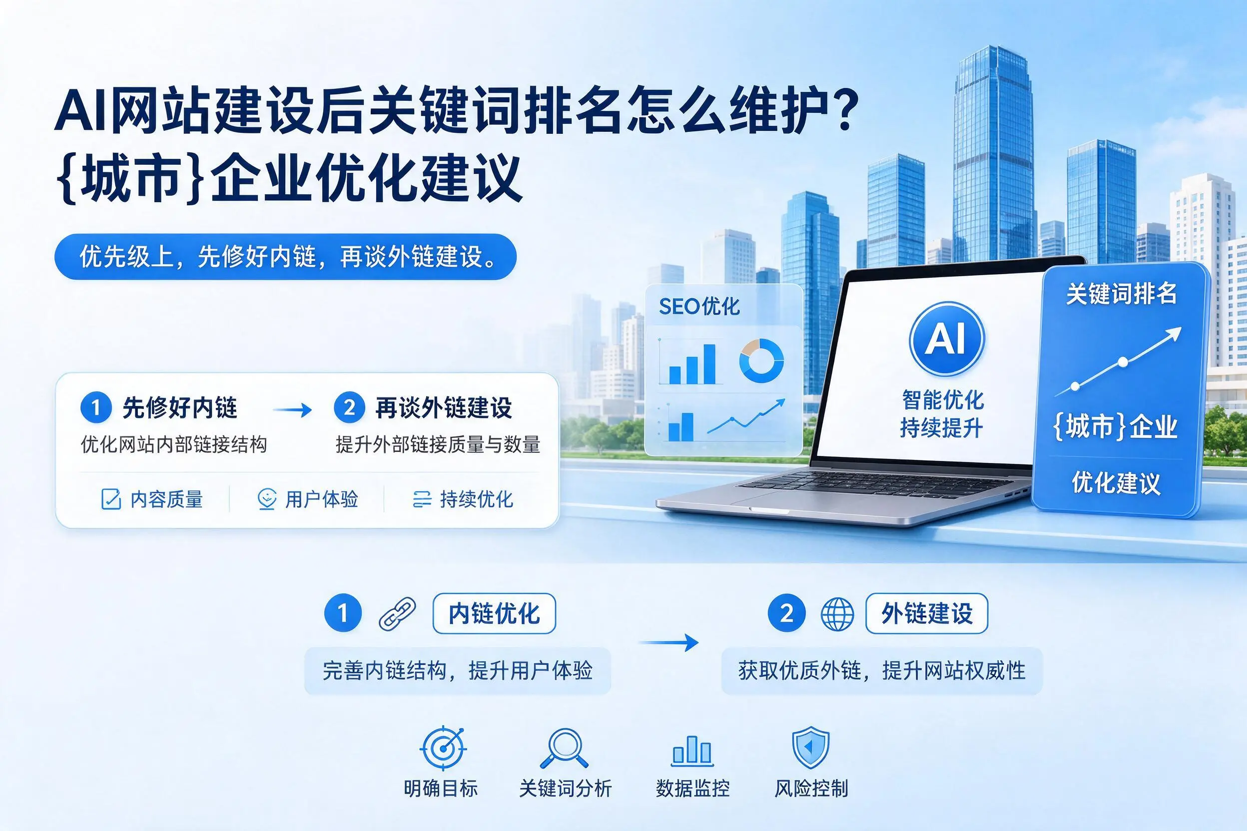 AI网站建设后关键词排名怎么维护？济源企业优化建议