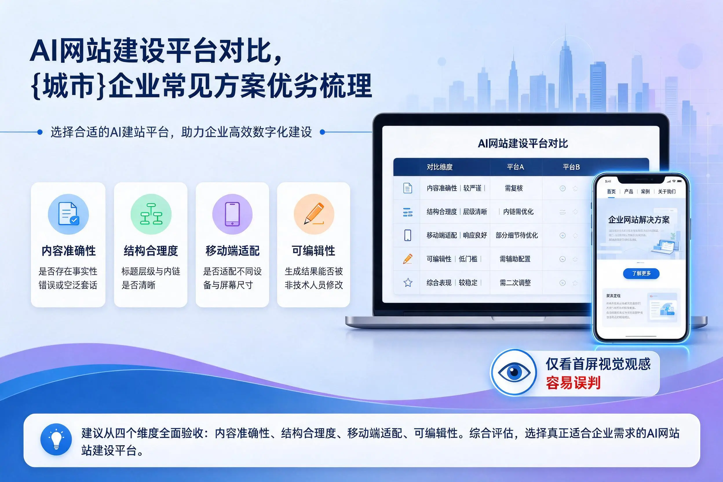 AI网站建设平台对比，济源企业常见方案优劣梳理