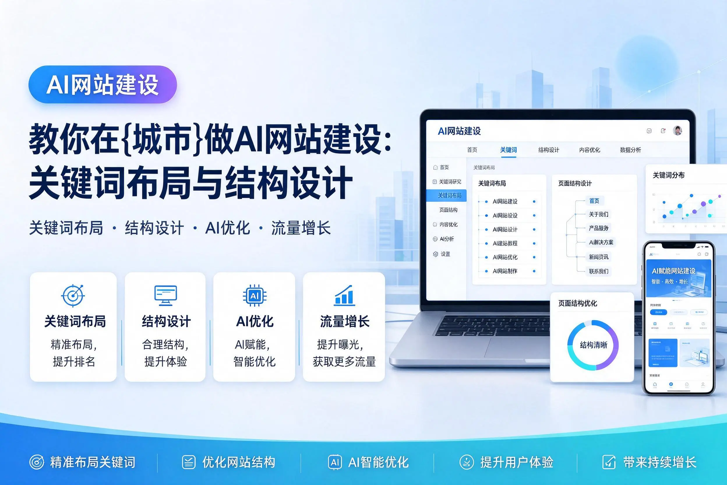 教你在济源做AI网站建设:关键词布局与结构设计